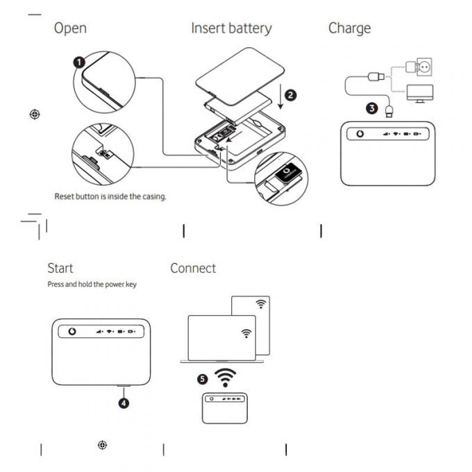 মূল ভোডাফোন R228T পকেট রাউটার 150Mbps 4G LTE ওয়্যারলেস ওয়াইফাই পোর্টেবল মডেম মিনি আউটডোর হটস্পট সিম কার্ড স্লট সহ 2