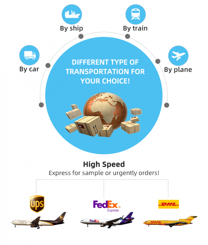 আনলকড 5 জি সিপিই টি 1 এ ওয়্যারলেস হোম রাউটার ওয়াই-ফাই 6 4.1 গিগাবাইট এক্স 55 চিপসেট 2 * গিগাবাইট ইথারনেট পোর্ট 13