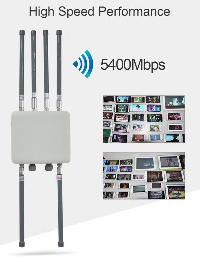 Omnidirectional Antenna 500m Radius Ax5400 Wifi 6 Outdoor Wifi Router Access Point 2