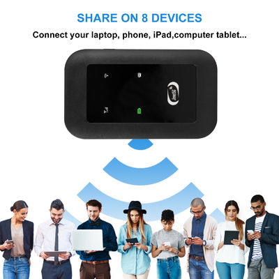 উচ্চ গতির MF800 হটস্পট CAT4 ওয়্যারলেস রাউটার সিমকার্ড স্লট পোর্টেবল 150mbps মোবাইল হটস্পট 4g Lte Gsm ওয়াইফাই রাউটার